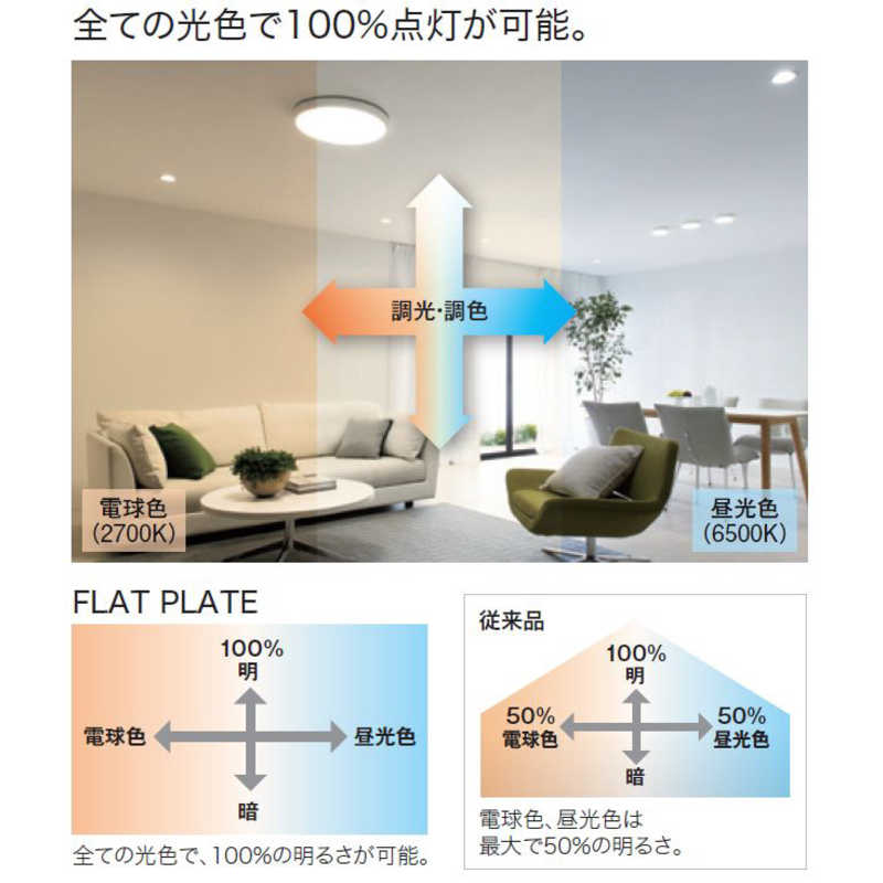 オーデリック オーデリック LEDシーリングライト オフホワイト [8畳 昼光色～電球色 リモコン付属] SH8282LDR SH8282LDR