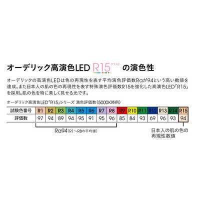 オーデリック LED照明 シーリングライト 8畳 調光 調色 高演色