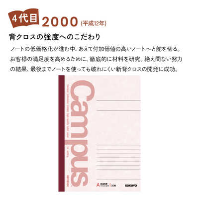 コクヨ 歴代キャンパスA5 4冊パック A罫 99KSCノ-103ANX4 の通販