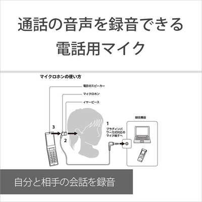 ソニー SONY エレクトレットコンデンサーマイクロホン ECM-TL3 の通販