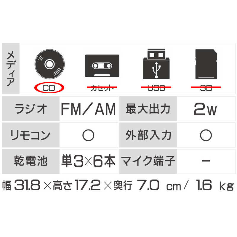ソニー　SONY ソニー　SONY CDラジオ ホワイト ZS-E80WC (ホワイト) ZS-E80WC (ホワイト)