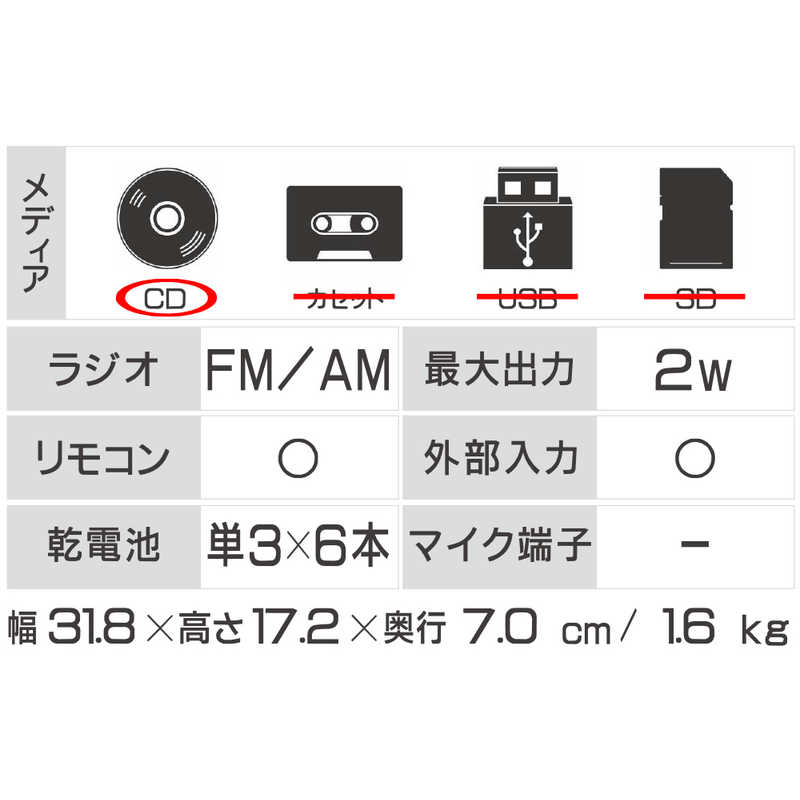 ソニー　SONY ソニー　SONY CDラジオ ピンク ZS-E80PC (ピンク) ZS-E80PC (ピンク)