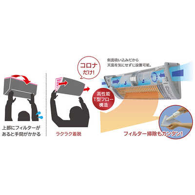 コロナ CORONA 【アウトレット】脱衣所遠赤外線暖房機(壁面取付 コロナ CORONA 【アウトレット】脱衣所遠赤外線暖房機(壁面取付