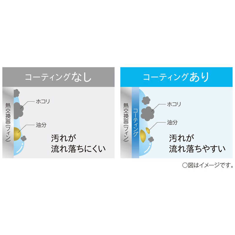 コロナ　CORONA コロナ　CORONA 衣類乾燥除湿機 Hシリーズ コンプレッサー方式 木造23畳まで 鉄筋45畳まで CD-H1821-AE エレガントブルー CD-H1821-AE エレガントブルー