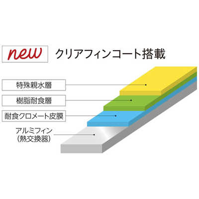 2021年製 2021年購入コロナ衣類乾燥除湿機 CD-H1821 綺麗 コロナ衣類