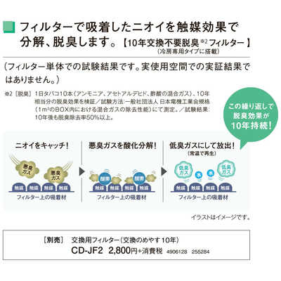 コロナ CORONA 窓用エアコン ReLaLa Fシリーズ 冷房専用 4～7畳