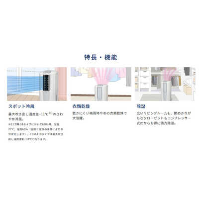 コロナ CORONA 冷風衣類乾燥除湿機 どこでもクーラー コンプレッサー