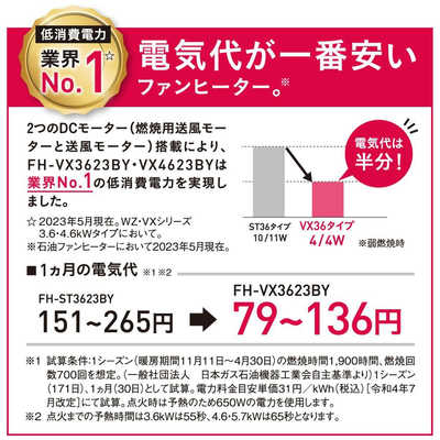 コロナ CORONA 石油ファンヒーター VXシリーズ ［木造10畳まで