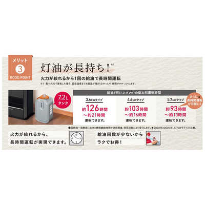 コロナ CORONA 石油ファンヒーター VXシリーズ ［木造10畳まで