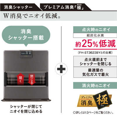 コロナ CORONA 石油ファンヒーター VXシリーズ 大型タイプ ［木造19畳