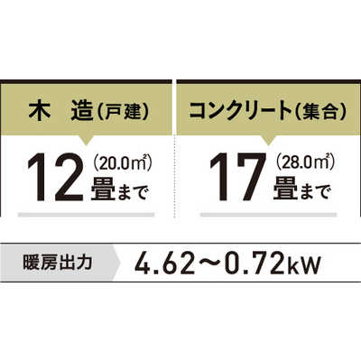 コロナ CORONA [石油暖房 ファンヒーター 木造12畳