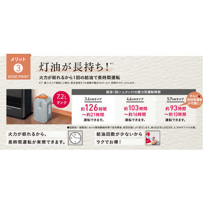 コロナ CORONA 石油ファンヒーター WZシリーズ ［木造15畳まで