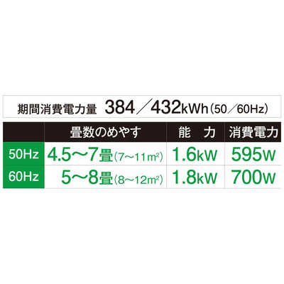 コロナ 7畳 100V 冷房/除湿 窓用エアコン CW-F1820 全清掃済♪ 楽天市場】窓用エアコン コロナ（家電）の通販