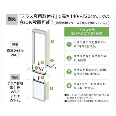 コロナ CORONA 窓用エアコン ReLaLa 冷房専用 4.5～7畳(50Hz)/5～8畳 