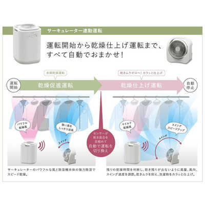 コロナ CORONA 衣類乾燥除湿機 CDSCタイプ コンプレッサー方式 木造10