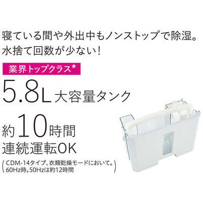 楽天市場】コロナ コロナ 冷風・衣類乾燥除湿器 どこでも