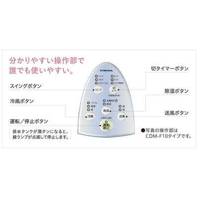 楽天市場】コロナ 冷風・衣類乾燥除湿機 どこでもクーラー