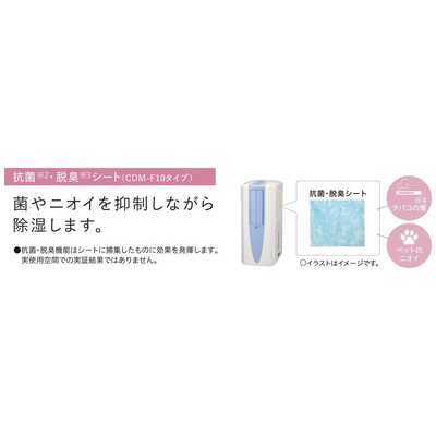 除湿機 どこでもクーラー スカイブルー CDM-F1021-A
