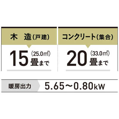 コロナ CORONA 石油ファンヒーター WZシリーズ [木造15畳まで コロナ CORONA 石油ファンヒーター WZシリーズ [木造15畳まで