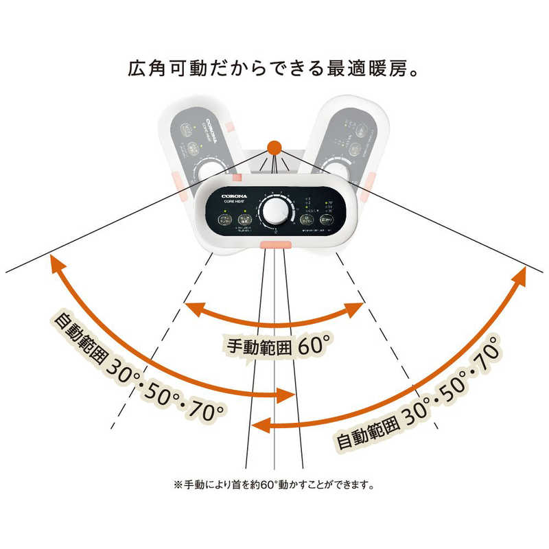 コロナ　CORONA コロナ　CORONA 遠赤外線ブラックセラミックコーティングシーズヒーターコアヒート コアヒート ［シーズヒーター /人感センサー付き /首振り機能］ ホワイト DH-1224R DH-1224R