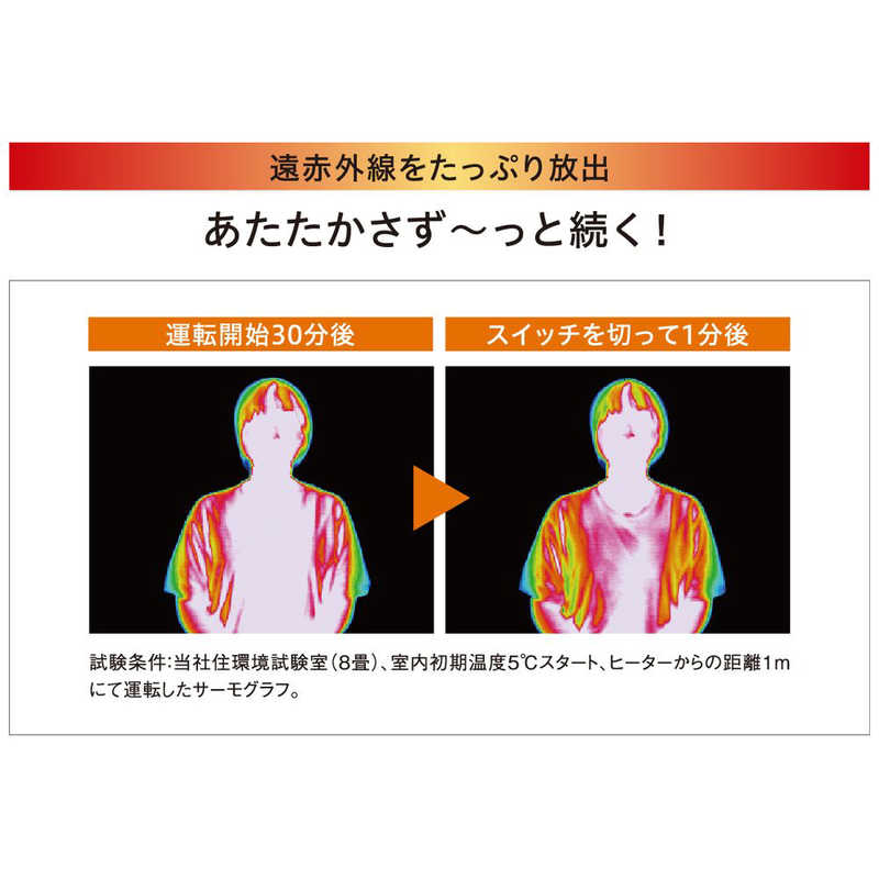 コロナ　CORONA コロナ　CORONA 遠赤外線ブラックセラミックコーティングシーズヒーターコアヒート コアヒート ［シーズヒーター /人感センサー付き /首振り機能］ ホワイト DH-1224R DH-1224R