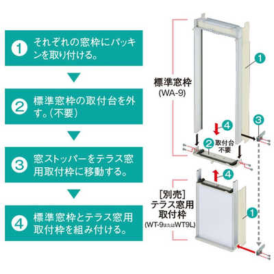 コロナ CORONA 窓用エアコン ReLaLa 冷房専用 Fシリーズ 冷房4