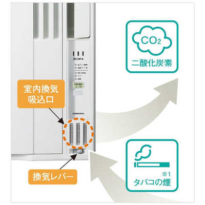 コロナ CORONA 窓用エアコン ReLaLa 冷房専用 FAシリーズ 冷房冷房4～6