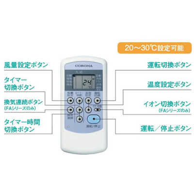 コロナ CORONA 窓用エアコン ReLaLa 冷房専用 FAシリーズ 冷房