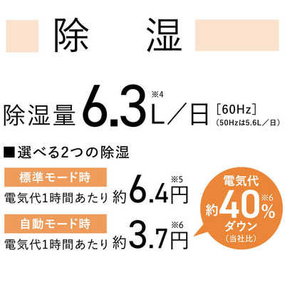 コロナ CORONA 衣類乾燥除湿機 Sシリーズ コンプレッサー方式 8～16畳