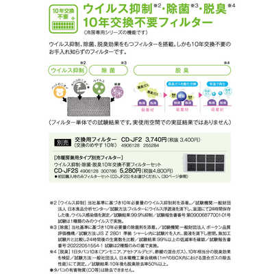 コロナ CORONA 窓用エアコン ReLaLa(リララ) Fシリーズ ［冷房専用