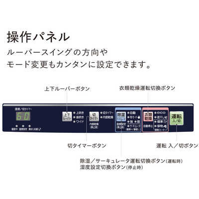 コロナ CORONA 衣類乾燥除湿機 Hシリーズ コンプレッサー方式 13～25畳