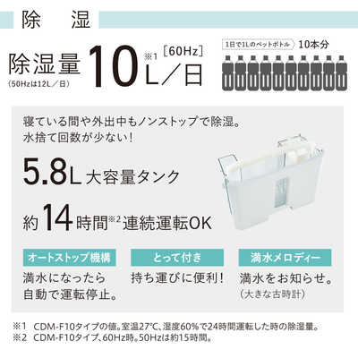 コロナ CORONA 冷風衣類乾燥除湿機 どこでもクーラー ［コンプレッサー