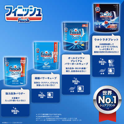 レキットベンキーザージャパン フィニッシュ リンス 250ml(掃除用品