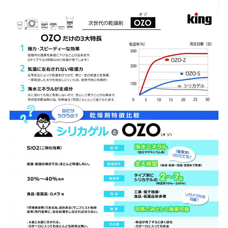 キング キング 強力乾燥剤 OZO-Z10 OZO-Z10