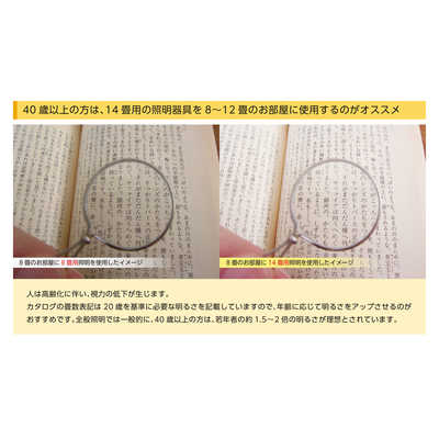 【2日間限定価格】コイズミ LED 照明器具3セット 2日間限定価格】コイズミ LED 照明器具3セット