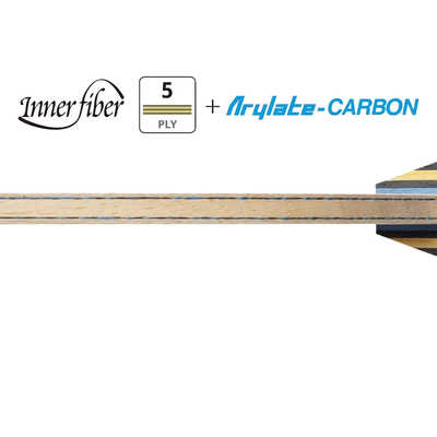 Eページ ZX-E Inductive Displacement Sensor | Omron