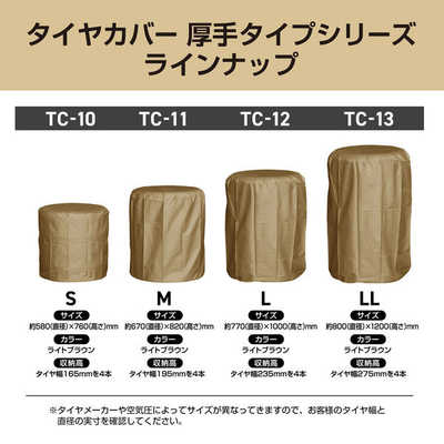 カッティングダイ　10点 ガスケットNAVI
