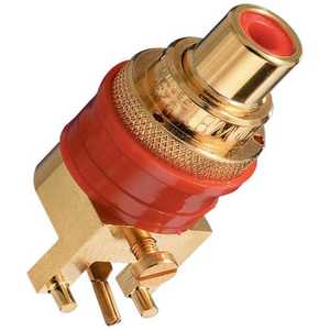 WBT RCAコアキシャルソケット ペア　WBT0234 WBT0234