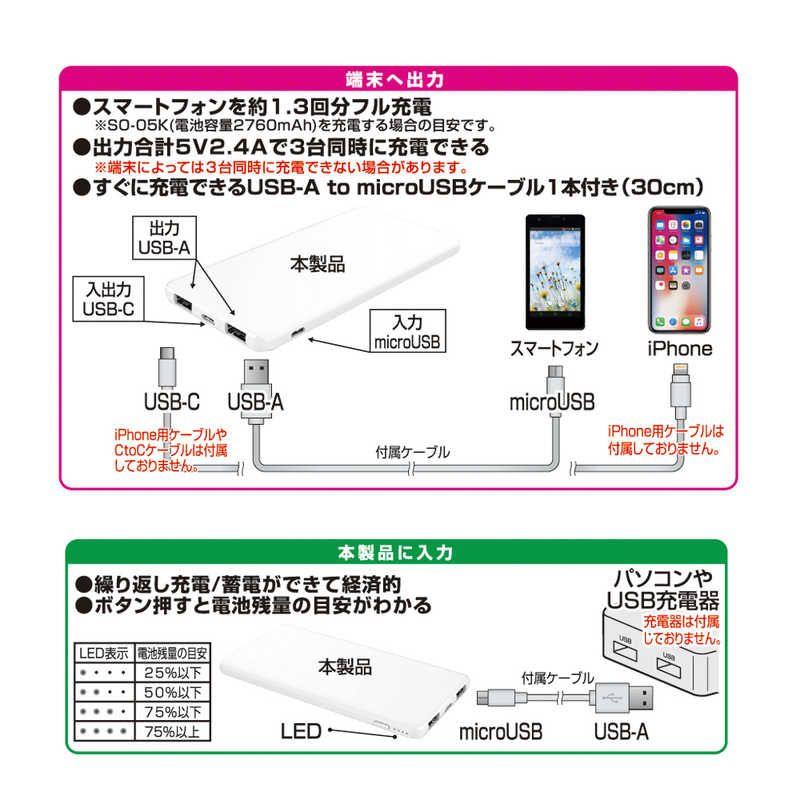 カシムラ カシムラ モバイルバッテリー[5000mAh/3ポート] AJ602 AJ602