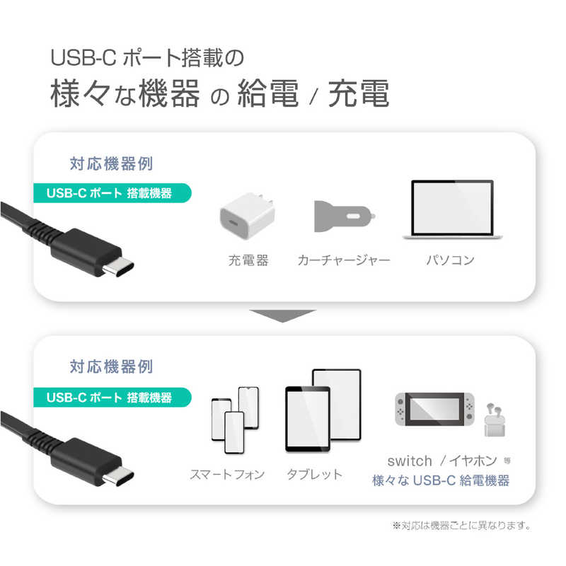 カシムラ カシムラ USB充電＆同期ケーブル リール80cm PD60W対応 Type-C-C ブラック AJ-648 AJ-648
