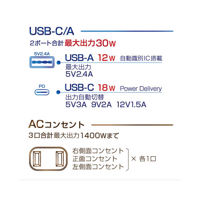 カシムラ カシムラ 3AC-USB-TypeC-PD30W 1m WH AC-008 AC-008