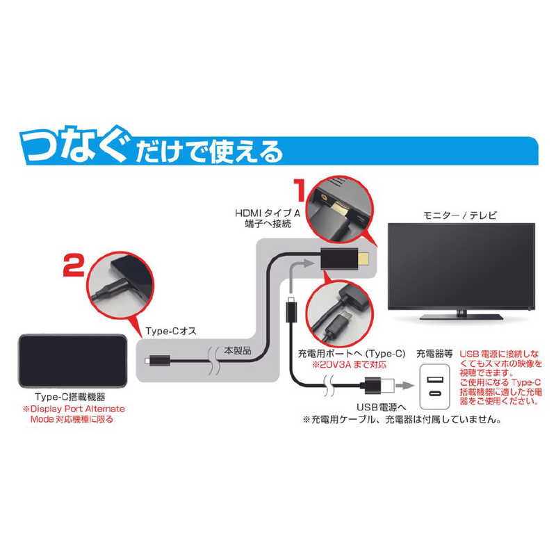 カシムラ カシムラ Type-C専用HDMI変換ケーブル ミラーリングケーブル KD235 KD235