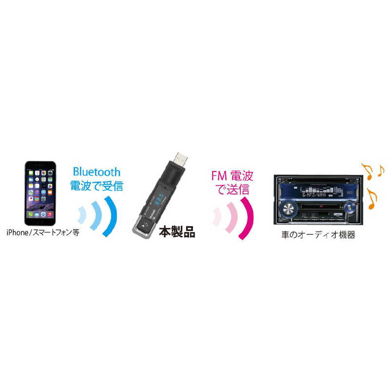 カシムラ カシムラ Bluetooth FMトランスミッター USB2ポート 4.8A スリム KD-264 KD-264