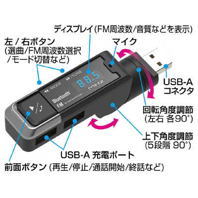 カシムラ Bluetooth FMトランスミッター USB2ポート 4.8A スリム KD