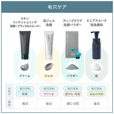 ファンケル ピュアモイスト 泡洗顔料 150mL の通販 - カテゴリ：日用品
