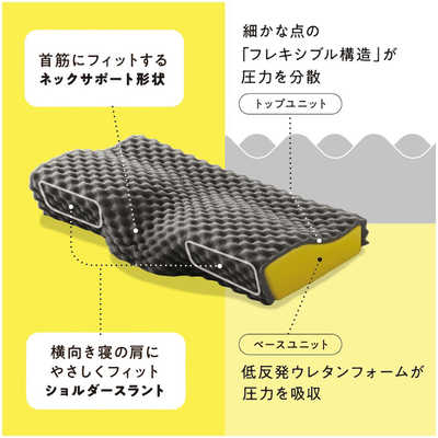 西川 Dots ヘルシーピロー ホワイト の通販 - カテゴリ：インテリア