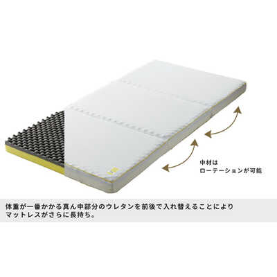 西川 Dots Plus ヘルシーマットレス ダブルサイズ の通販 - カテゴリ