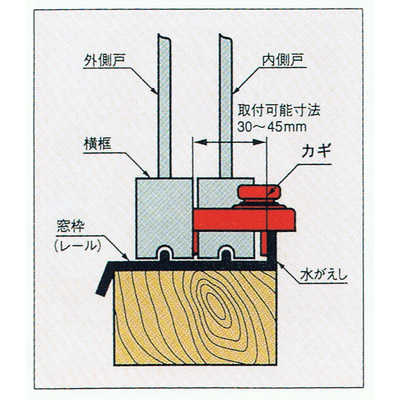 ノムラテック ウインドロック上下枠用 黒 ノムラテック 黒 N-1039 の