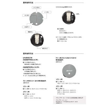 VOICECADDIE 音声型GPS距離計 VOICE CADDIE ボイスキャディ Aiming