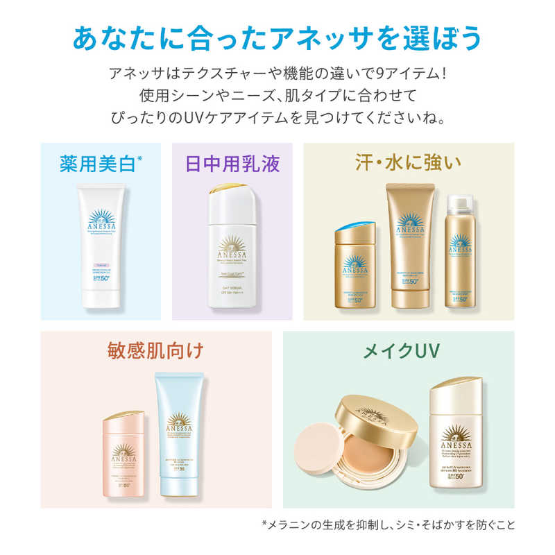 資生堂 資生堂 ANESSA(アネッサ) パーフェクトUV スキンケアミルク N 60ml［日焼け止め］  